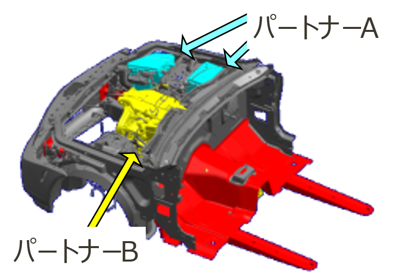 CADデータ管理機能